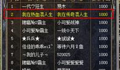 热门传奇手把手教你学会法师治愈术